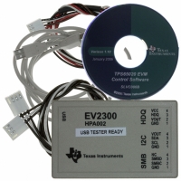 TPS65020EVM-110 EVALUATION MODULE FOR TPS65020