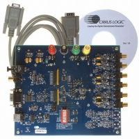 CDB4365 EVALUATION BOARD FOR CS4365