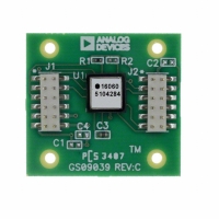 ADIS16060/PCBZ BOARD EVAL FOR ADIS16060