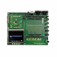 EFM32-G2XX-DK KIT DEVELOPMENT EFM32 GECKO