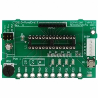 CY3215-DK KIT DEVELOPMENT FOR PSOC