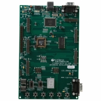 CY3684 KIT DEVELOPMENT EZ-USB FX2LP