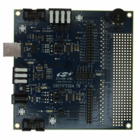 C8051F530A-TB BOARD TARGET/PROTO W/C8051F530A