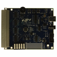 C8051F360-TB BOARD TARGET/PROTO W/C8051F360