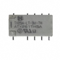 TX2SA-LT-3V-TH RELAY DPDT 7.5A INRUSH 3VDC