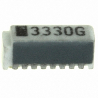 753083330GTR RES NET ISOLATED 33 OHM SMD