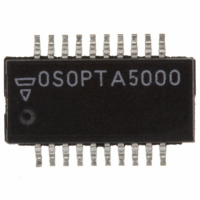 OSOPTA5000BT1 RES NET 500 OHM 20P 10RES SMD