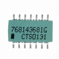 768143681G RES-NET ISO 680 OHM 14-PIN SMD