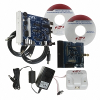 SI1000DK DEVELOPMENT KIT SI101X