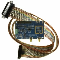 SI4133-EVB BOARD EVALUATION FOR SI4133