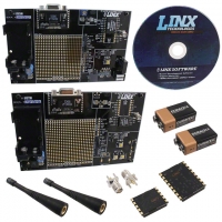 MDEV-869-ES-RS232 KIT MASTER DEV 869MHZ ES RS232