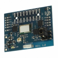 PAN1315_ETU MODULE BLUETOOTH PROTO SPP W/ANT