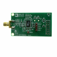 EVAL-ADF7012DBZ5 BOARD DAUGHTER FOR ADF7012