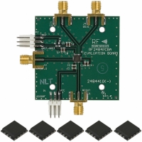 RF2484PCK KIT EVAL FOR RF2484