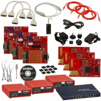 EM250-DEV KIT DEV FOR EM250