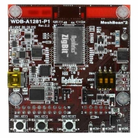 MNZB-EVB-24-B0 BOARD DEV 802.15.4/ZIGB PCB ANT