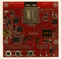 MNZB-EVB-24-A2 BOARD DEV 802.15.4/ZIGB CHIP ANT