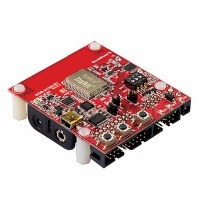 MNZB-EVB-24-SMA BOARD DEV 802.15.4/ZIGB SMA CONN