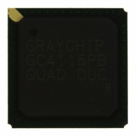 GC4116-PB IC UPCONVERTER DIG QUAD 160-PBGA