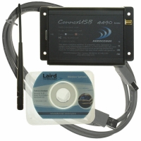 CL4490-200-05 TXRX USB 900MHZ 200MW W/ANTENNA