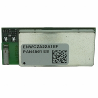 ENW-C9A22A1EF RF MODULE 802.15.4 W/ANT NO S/W