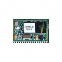 RN-21 MODULE BLUETOOTH 2.0/EDR CLASS1