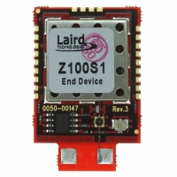 Z100S1UFE ZIGBEE END DEVICE, SMT, 100MW, O