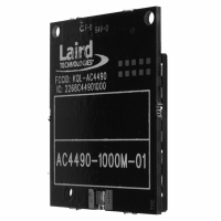 AC4490-1000M TXRX 900MHZ 3.3V TTL 1W