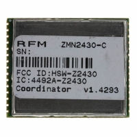 ZMN2430-C MODULE ZIGBEE 2.4GHZ COORDNTR