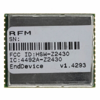 ZMN2430-E MODULE ZIGBEE 2.4GHZ END DEVC