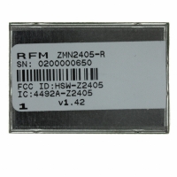 ZMN2405-R 2.4 GHZ ZIGBEE MODULE