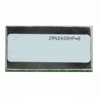 ZMN2405HP-E MODULE ZIGBEE 2.4GHZ END DEVC