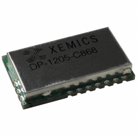 DP1205C868 MODULE DROP IN FOR XE1205 868MHZ