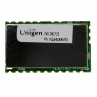 UGW3S4XESM33 MODULE PAN-SMT-400 MOBO