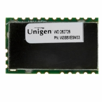 UGW3S8XESM33 MODULE PAN-SMT-800 MOBO