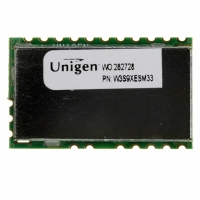 UGW3S9XESM33 MODULE PAN-SMT-900 MOBO