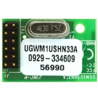 UGWM1USHN33A MODULE JUNO-M 6934 3.3V TRACE